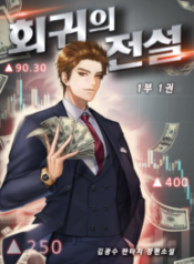 6470
