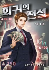 6470